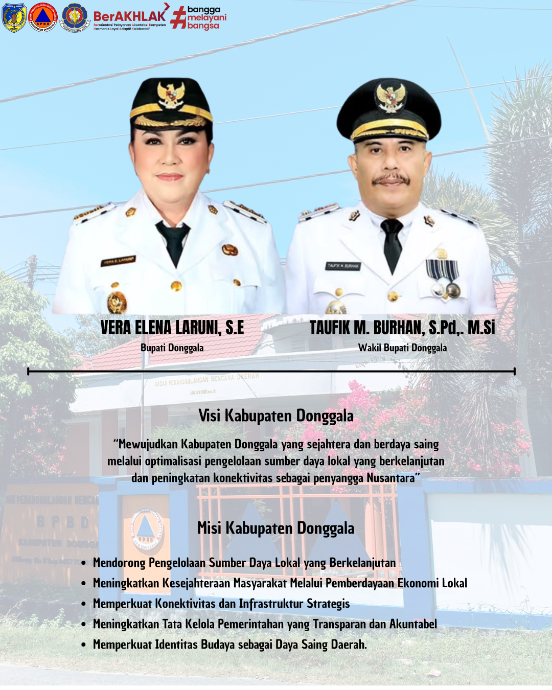Dokumentasi